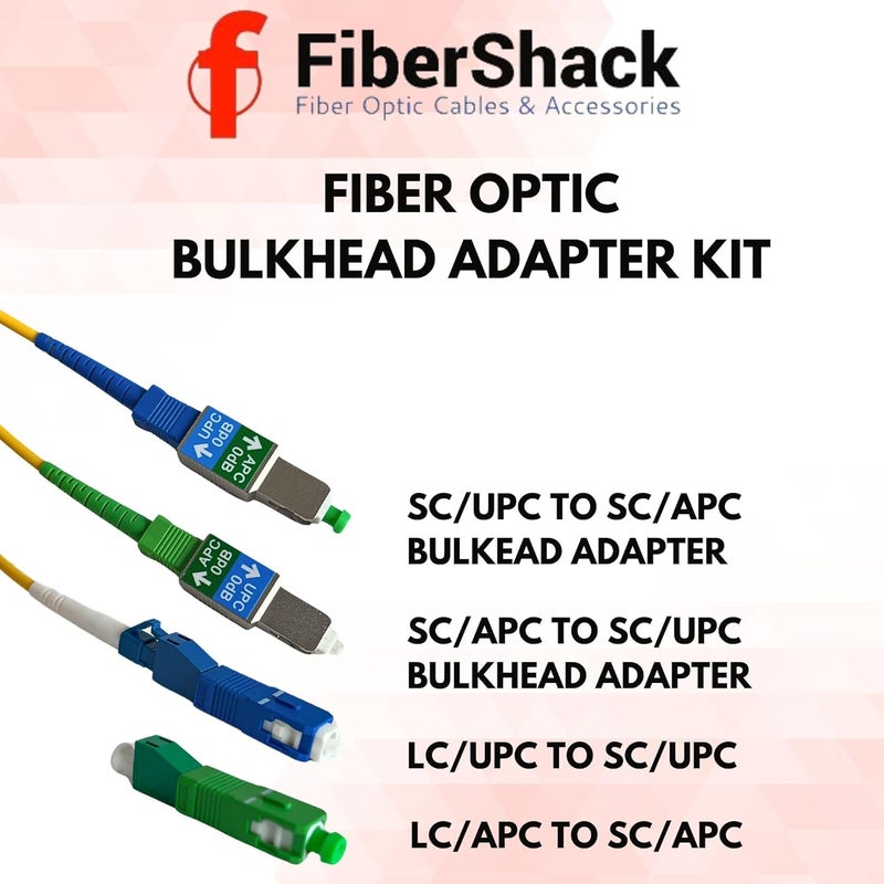 Fibershack - Bulkhead Fiber Optic Adapter Kit - 4 Piece Fiber Adapter Kit for SCUPC, SCAPC & LC to SC Cable Conversion - Fiber Optic Connector Kit for Fiber Conversion - Image 3